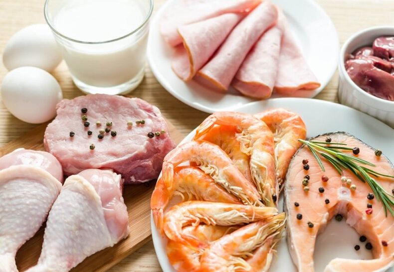 Grupos de produtos