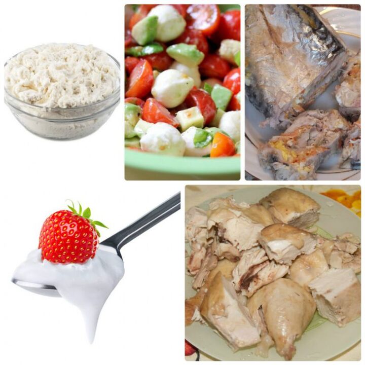 Um complexo de produtos