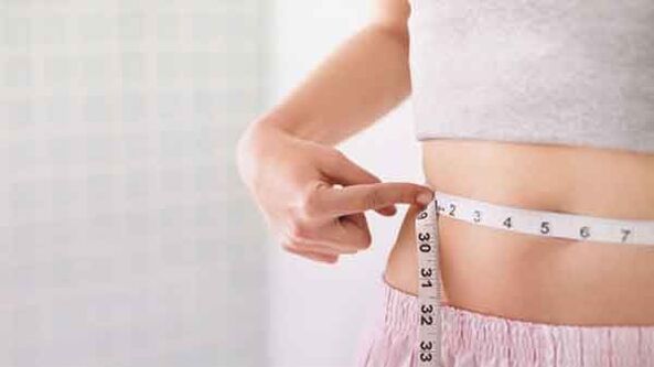 eficácia da dieta cetogênica para perda de peso